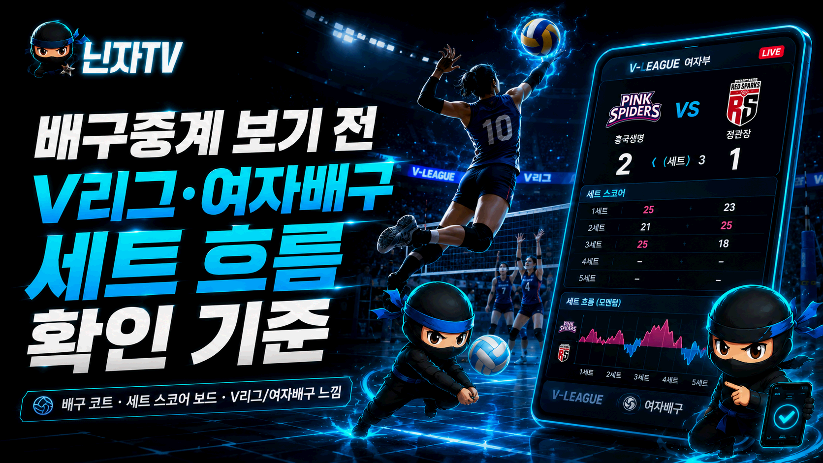 닌자티비 배구중계 V리그 여자배구 세트 흐름 모바일 확인 이미지